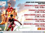 GTV Resmi Jadi Official Broadcaster Asean Club Championship (ACC) 2024/2025: Dukung Klub Indonesia!