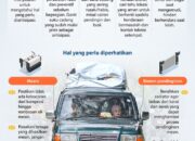 Persiapan mudik dengan mobil tua
